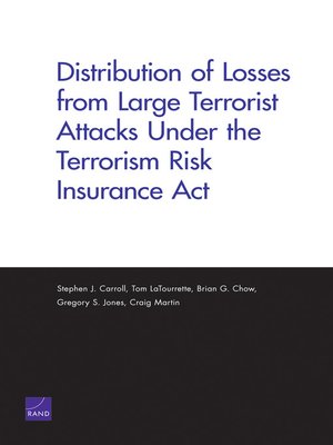 cover image of Distribution of Losses From Large Terrorist Attacks Under the Terrorism Risk Insurance Act
